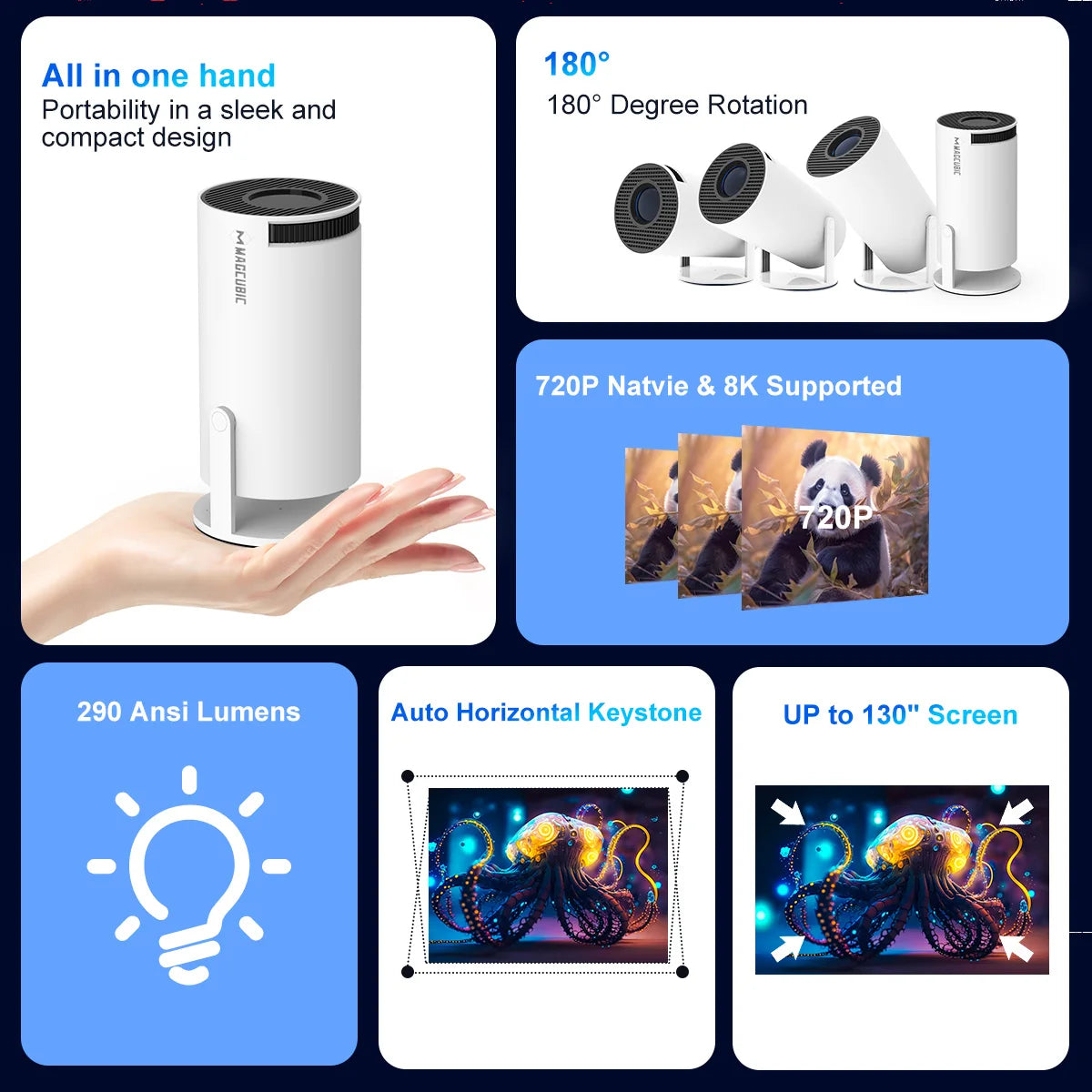 Magcubic Projector 8K HD Android14 HY300 Pro Wifi6 290ANSI Allwinner H726 BT5.4 1080P 1280*720P Cinema Outdoor Portable Projetor